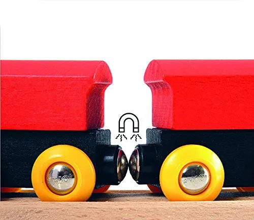 Brio - Classic Figure 8 Set